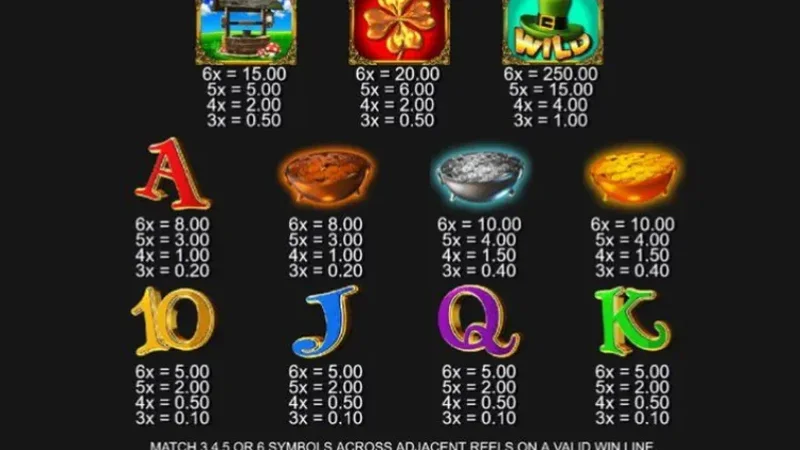 How to Play JILI Games and Win Real Money